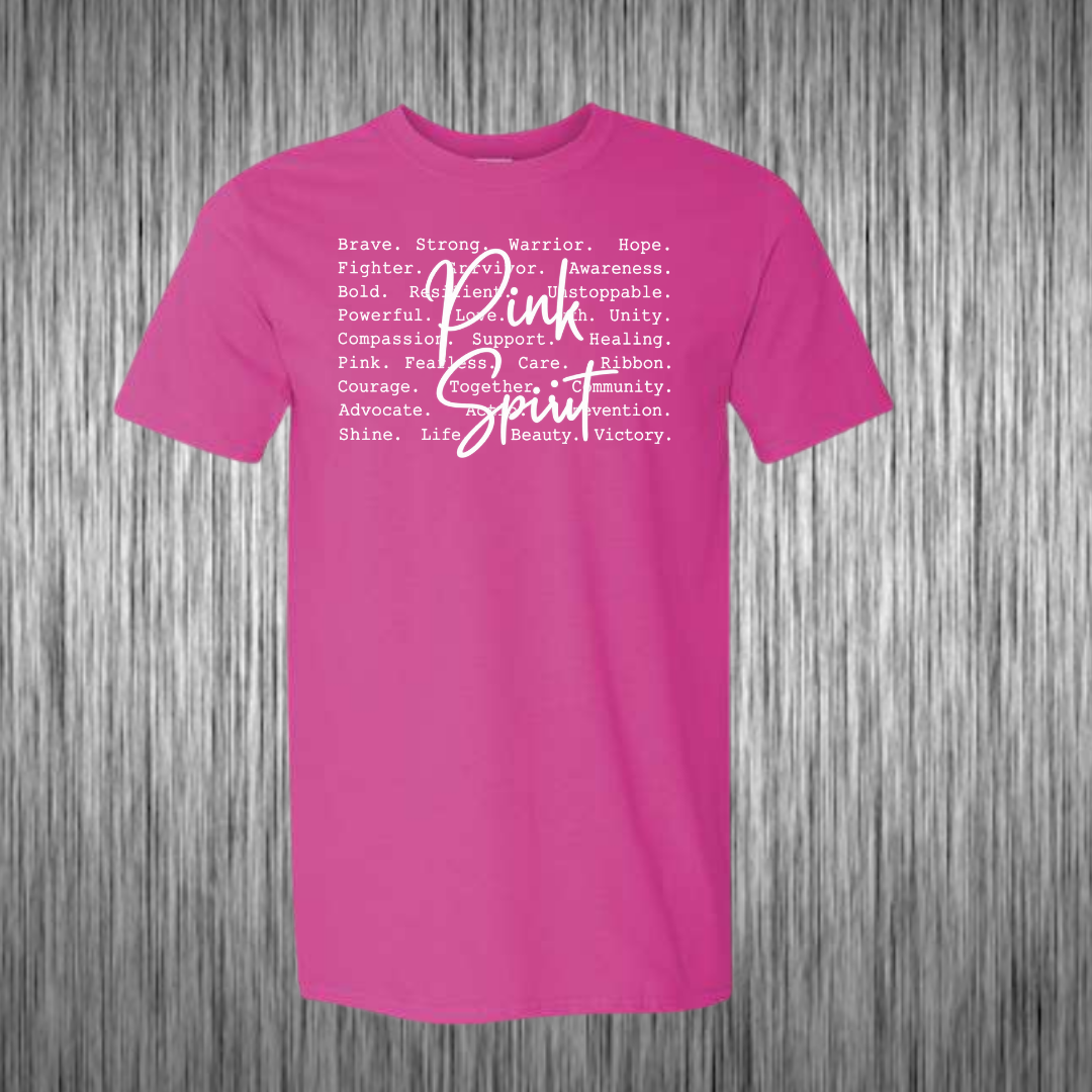 Motivational Breast Cancer Awareness | Pink Spirit Words